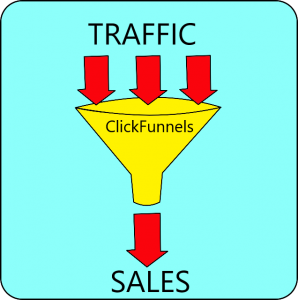 ClickFunnels review