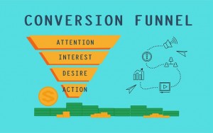 GrooveFunnels conversion funnel